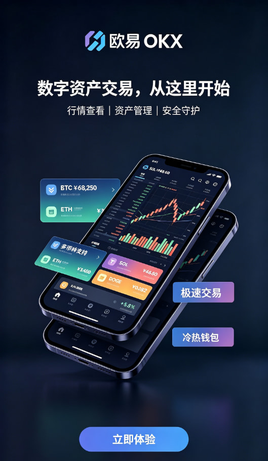 欧交易所APP行情与资产管理